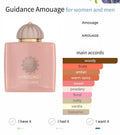AMOUAGE