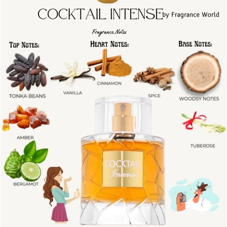 Cocktail intense
