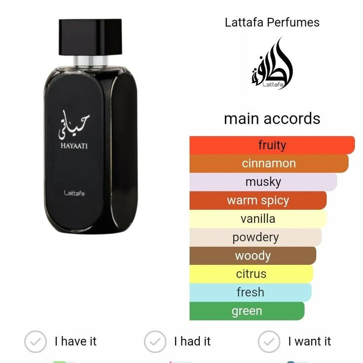 Hayaati lattafa